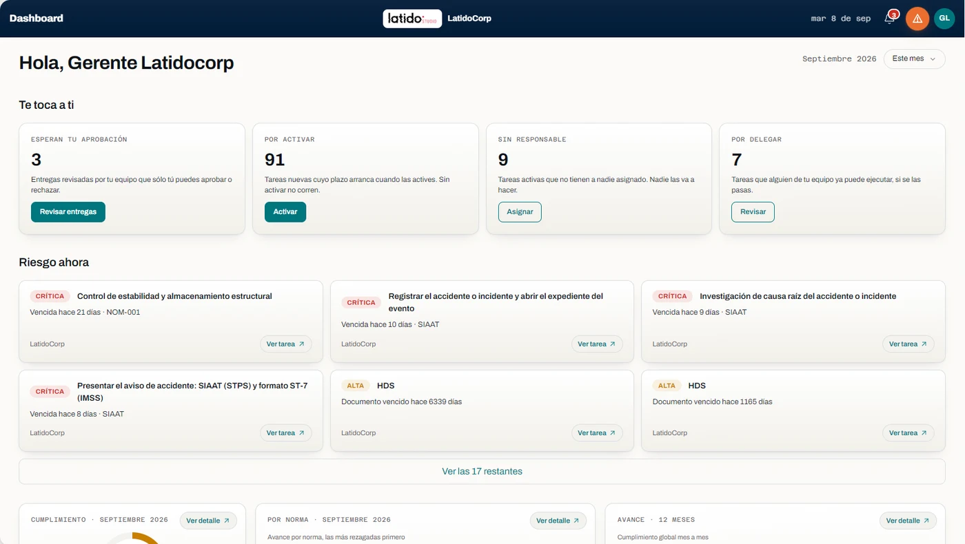 Panel del gerente en NomTrack